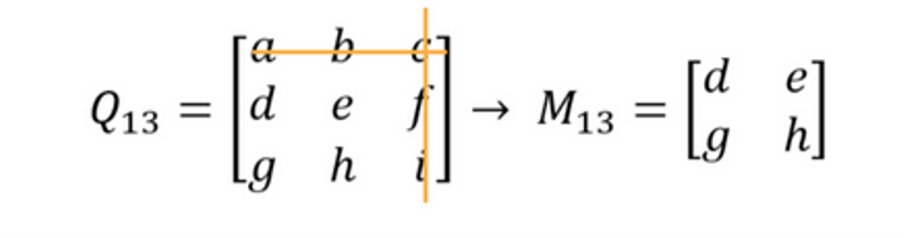 matriks ordo 2x2